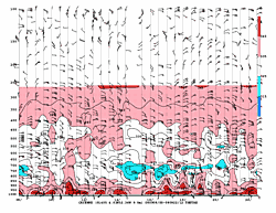 [Theta-e chart]