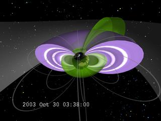 Here we see a day with THREE radiation belts!