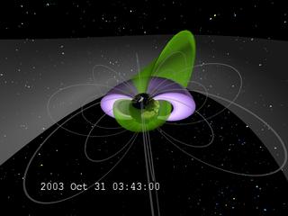 The radiation belts remain close to the Earth.