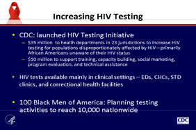 Increasing HIV Testing
