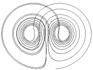 Lorenz diagram showing chaotic orbit around two attractor points.