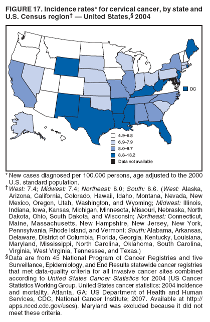 FIGURE 17. Incidence rates* for cervical cancer, by state and
U.S. Census region† — United States,§ 2004