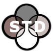 STD Surveillance 2006