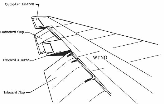 Aileron and flap detail