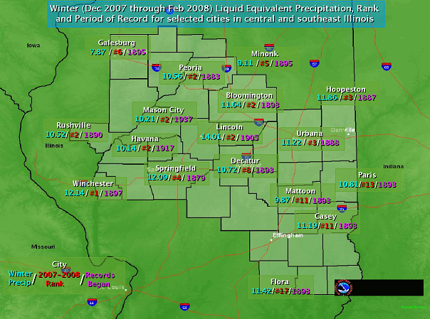 Winter 2007-08 Central Illinois Precipitation ranks in Top 10 Wettest