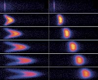 Fluorescent dyes  to show movement