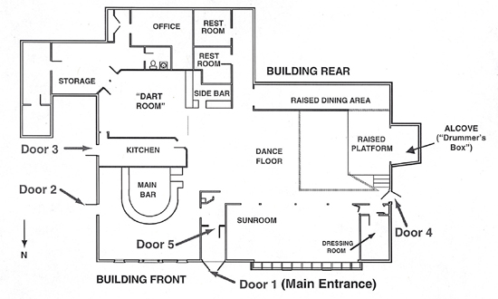 Description of The Station Nightclub and the Feb. 20, 2003, Fire