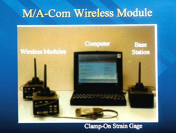 Wireless global bridge monitoring system.