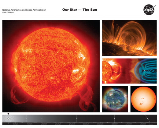 Our Star - The Sun Lithograph