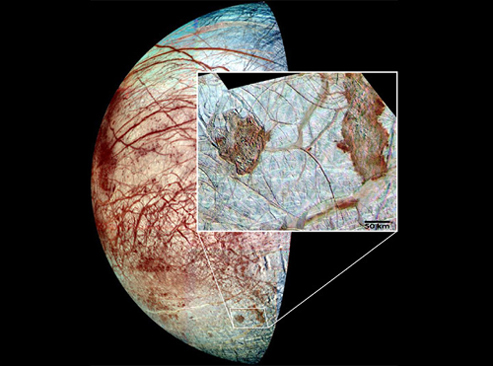 Europa and the Thrace Region