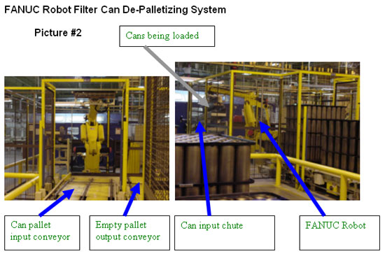 Robot Filter Can De-Palletizing System