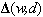 Notation for delta of w and d