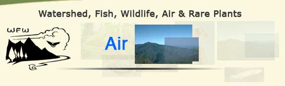 Watershed, Fish, Wildlife, Air & Rare Plants