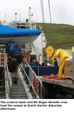 loading the ship, survival suit demonstration, introducing the robotic arm