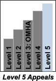 You are reading about Level 5 of the Appeals Process.
