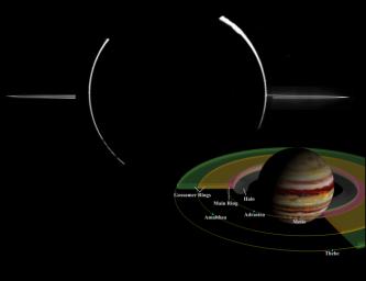 Jovian Ring System Mosaic