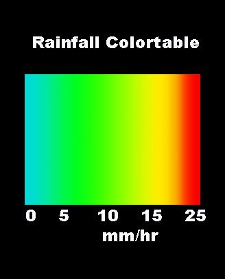 Rainfall Colorbar 