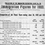 Immigration Figures for 1903.