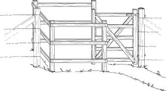 Graphic image of an accessible timber kissing gate.