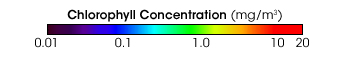 Global Chlorophyll color palette