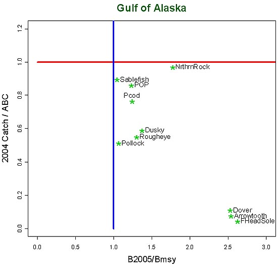 Figure 2, see caption