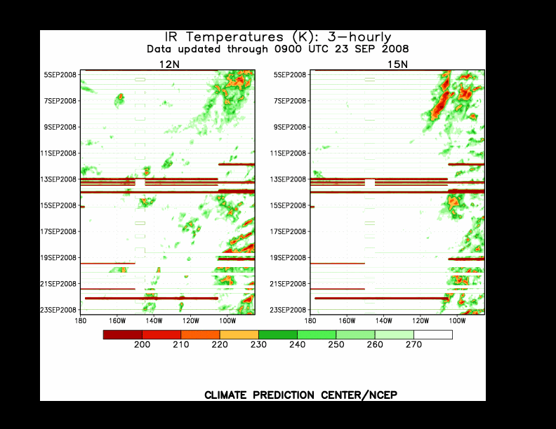 Time-Longitude Section of Infrared Temperatures