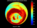 AIRS Ozone Burden During Antarctic Winter: Time Series from 8/1/2005 to 
9/30/2005