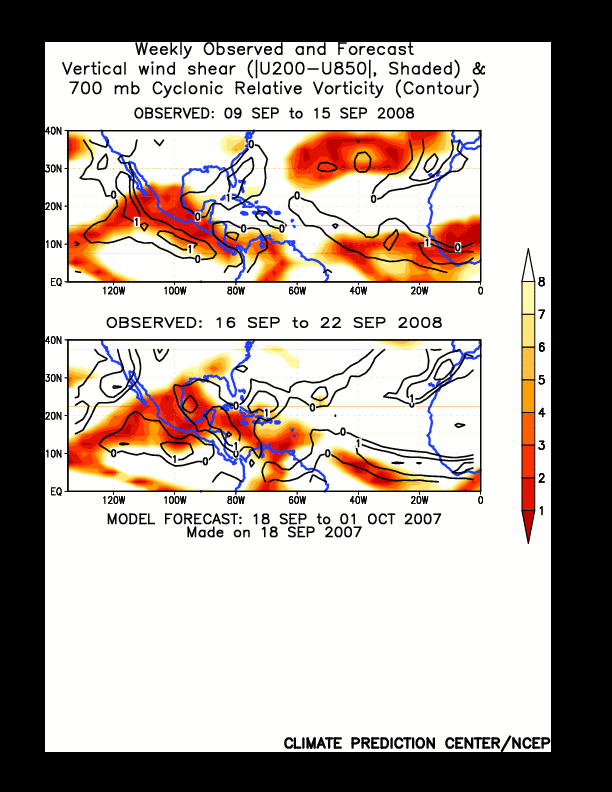 Observed and Forecast Vertical Wind Shear