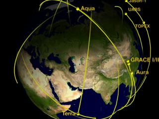 Spacecraft in NASA's Earth observing fleet orbit the Earth leaving thin tails behind.