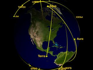  Spacecraft orbit the Earth including Terra, Aqua, and Aura