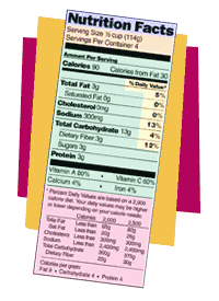 (Picture of Nutrition Facts)