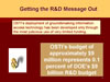 Slide: Getting the R&D Message Out