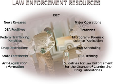 Law Enforcement Resources
