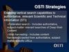 OSTI Strategies. Link to larger image. 