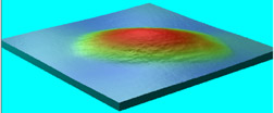 3D computer image of a eliptical tip used to make friction measurements.