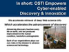 In short: OSTI Empowers Cyber-enabled Discovery & Innovation. Link to larger image. 