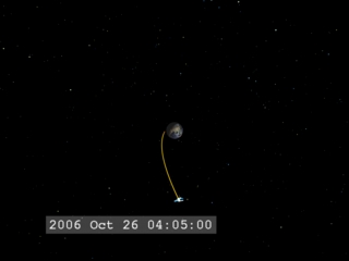 The spacecraft leave the Earth behind.
