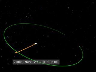 STEREO continues in geocentric orbit, waiting for the Moon to reach the optimum position.