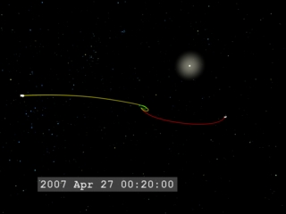 By April, 2007, the two STEREO spacecraft have left the Earth and Moon far behind.
