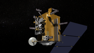 A 720 degree spin of LRO with labels on the 6 major instruments and Mini-RF technology demonstration.