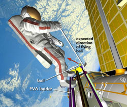 Artist's rendering of golf task during Expedition 14 EVA
