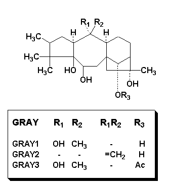 {Grayanotoxin}