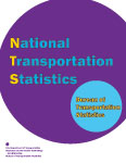 National Transportation Statistics (NTS)