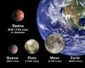 Sedna Size Comparisons