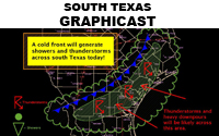 South Texas Graphicast