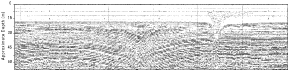 seismic profile