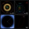 Sedna Orbit Comparisons