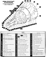 location and identification diagram of access doors