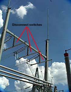 Figure 1. Disconnect switches on an outgoing distribution circuit