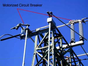 Figure 4. Motorized circuit breaker - switch detail